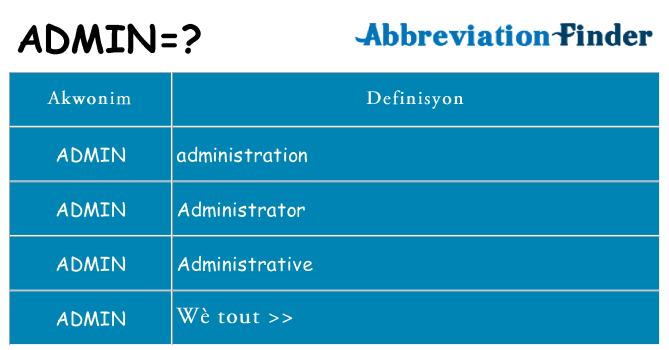 Sa admin, sa kanpe pou