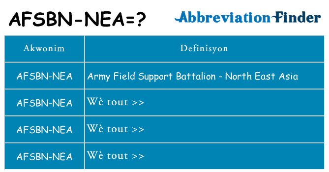 Sa afsbn-nea, sa kanpe pou