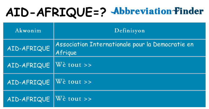 Sa aid-afrique, sa kanpe pou
