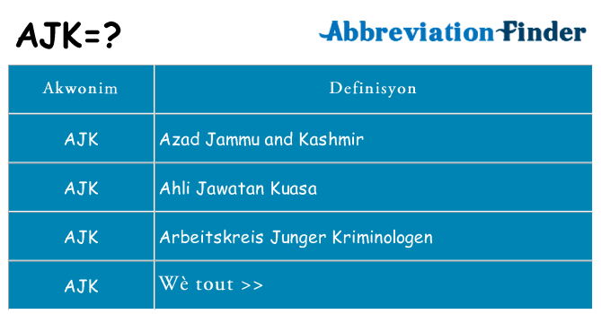 Sa ajk, sa kanpe pou