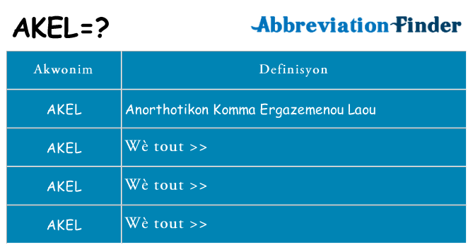 Sa akel, sa kanpe pou