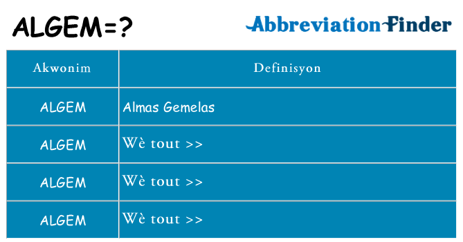 Sa algem, sa kanpe pou