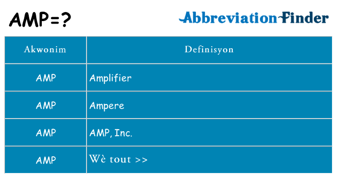 Sa amp, sa kanpe pou