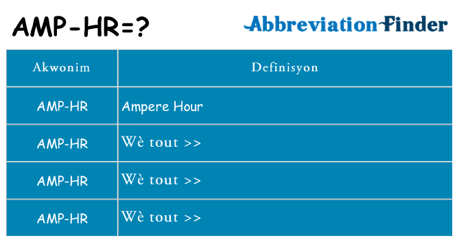 Sa amp-hr, sa kanpe pou