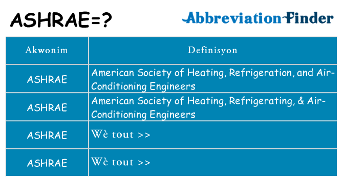 Sa ashrae, sa kanpe pou