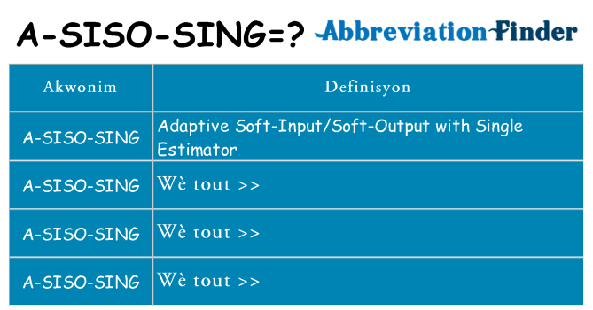 Sa a-siso-sing, sa kanpe pou