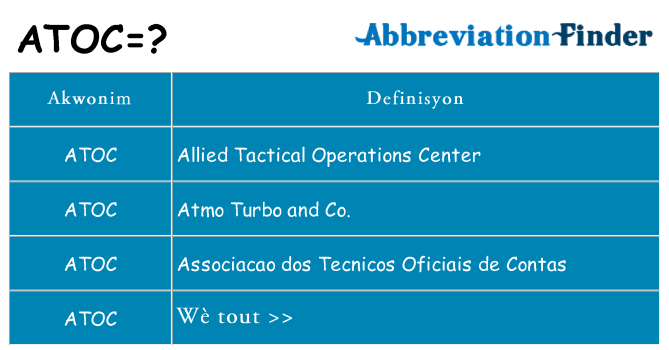 Sa atoc, sa kanpe pou