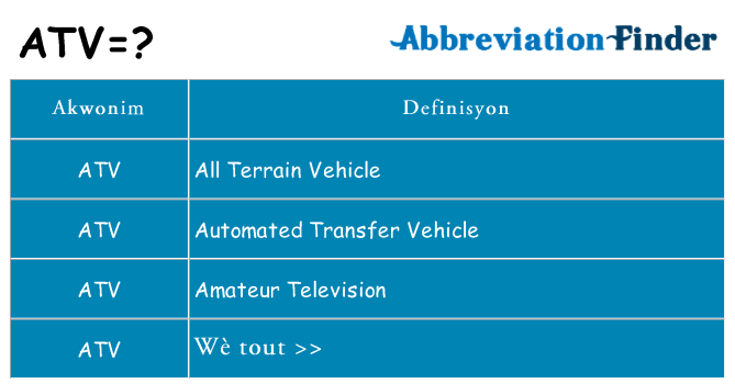 Sa atv, sa kanpe pou