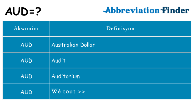 Sa aud, sa kanpe pou