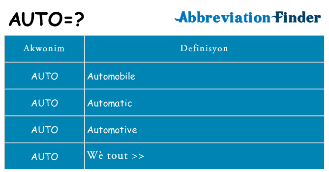 Sa auto, sa kanpe pou