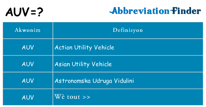 Sa auv, sa kanpe pou