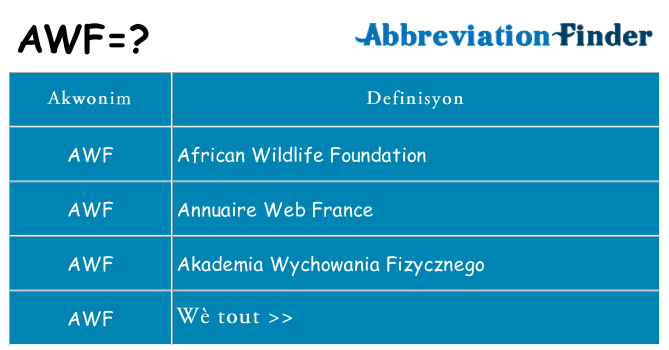 Sa awf, sa kanpe pou