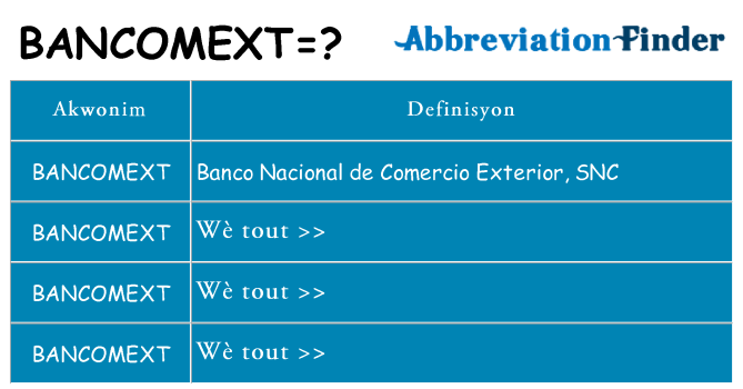 Sa bancomext, sa kanpe pou