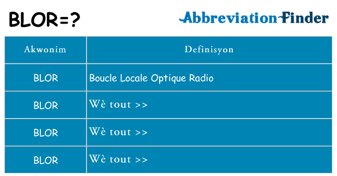 Sa blor, sa kanpe pou