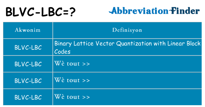 Sa blvc-lbc, sa kanpe pou