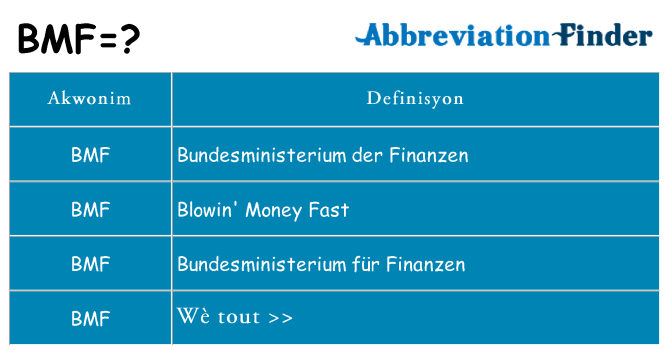 Sa bmf, sa kanpe pou