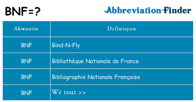 Sa bnf, sa kanpe pou