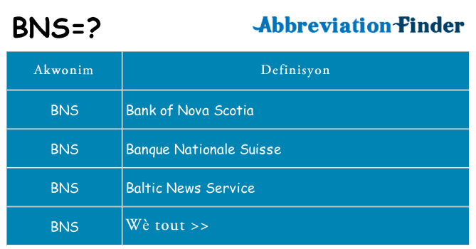 Sa bns, sa kanpe pou