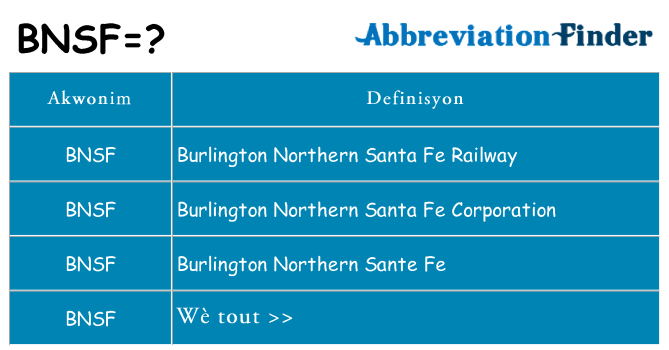 Sa bnsf, sa kanpe pou