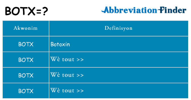 Sa botx, sa kanpe pou