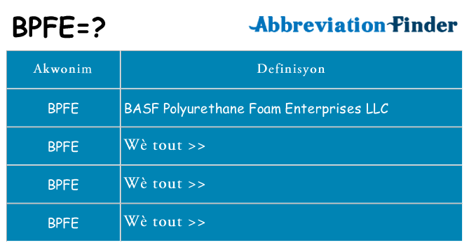 Sa bpfe, sa kanpe pou