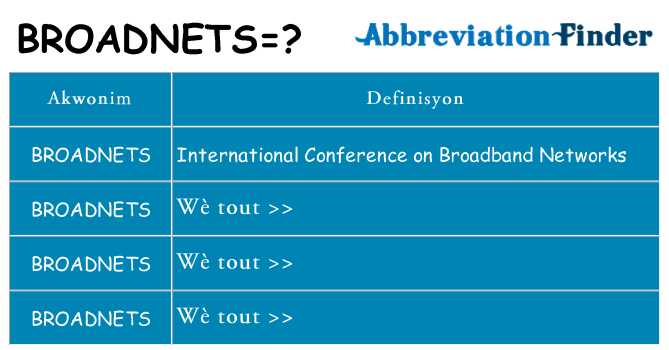 Sa broadnets, sa kanpe pou