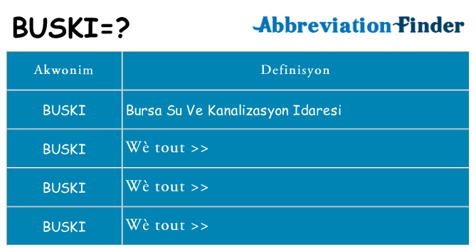 Sa buski, sa kanpe pou