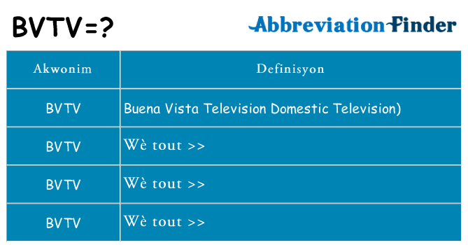 Sa bvtv, sa kanpe pou