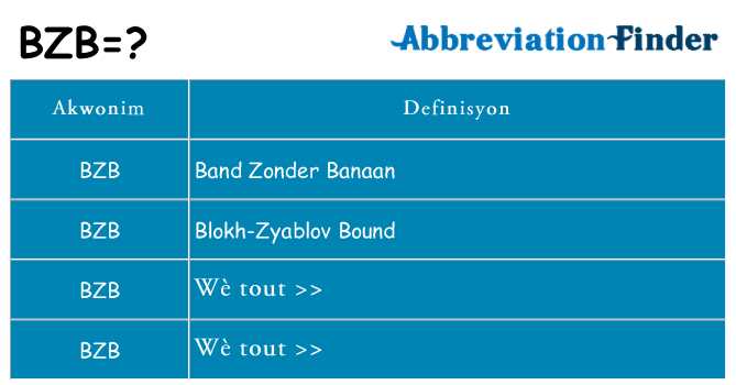 Sa bzb, sa kanpe pou