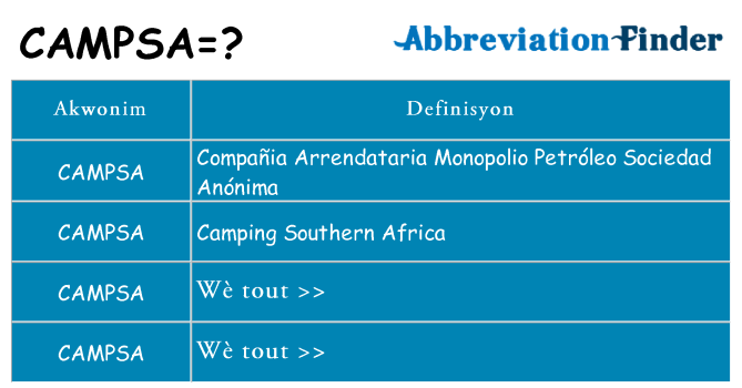 Sa campsa, sa kanpe pou
