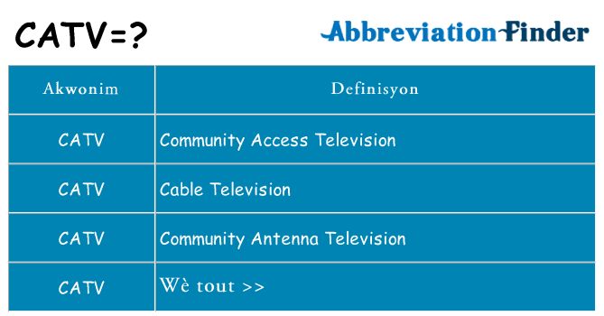 Sa catv, sa kanpe pou