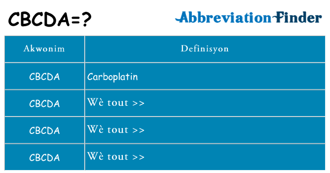 Sa cbcda, sa kanpe pou