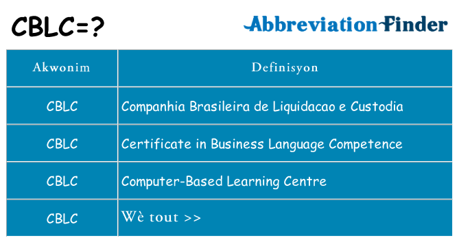 Sa cblc, sa kanpe pou