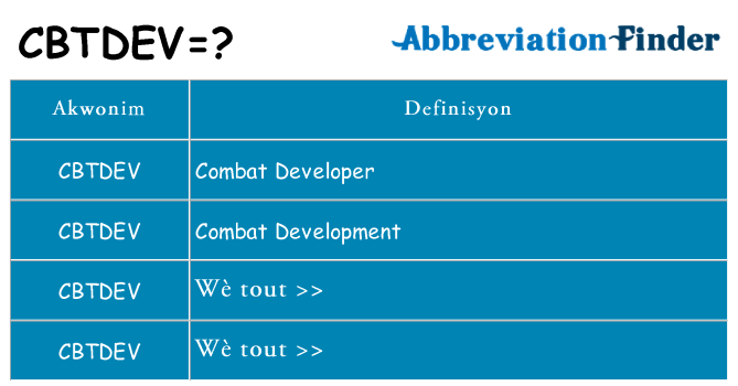 Sa cbtdev, sa kanpe pou