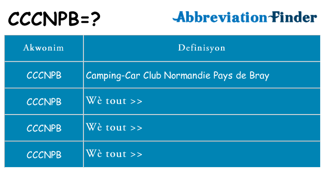 Sa cccnpb, sa kanpe pou