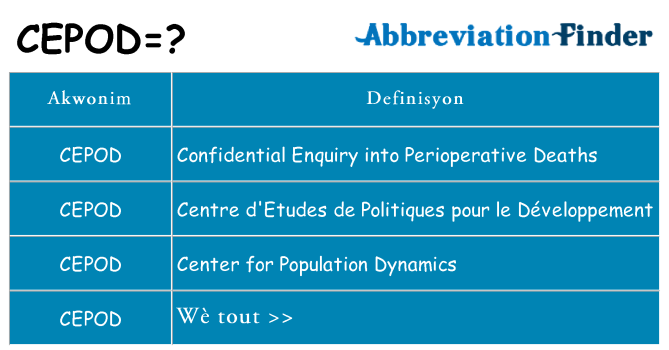 Sa cepod, sa kanpe pou