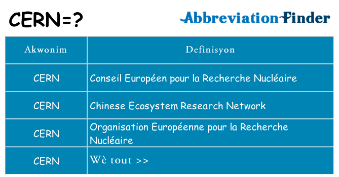Sa cern, sa kanpe pou