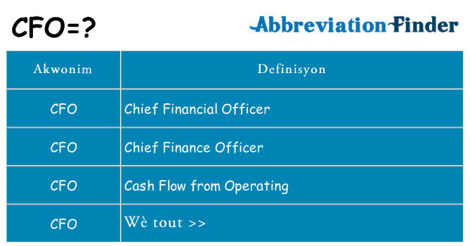 Sa cfo, sa kanpe pou