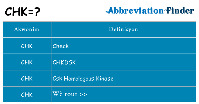 Sa chk, sa kanpe pou