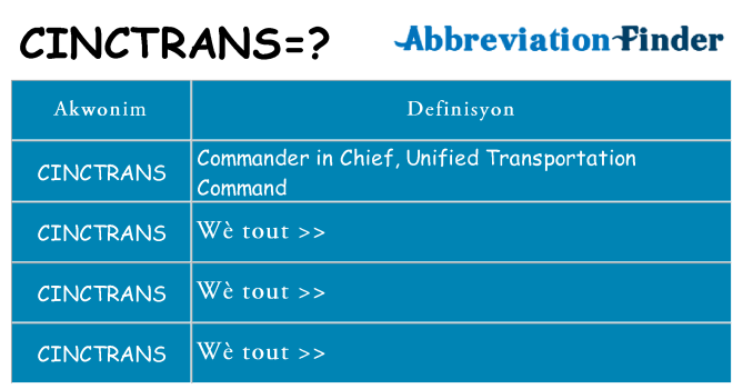 Sa cinctrans, sa kanpe pou