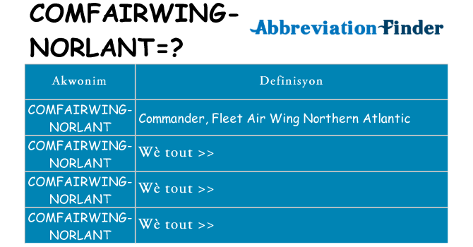 Sa comfairwing-norlant, sa kanpe pou