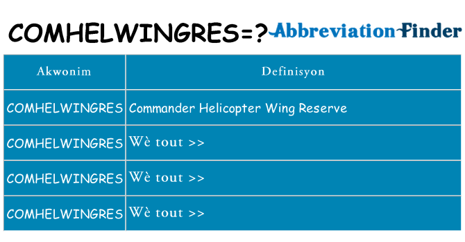 Sa comhelwingres, sa kanpe pou