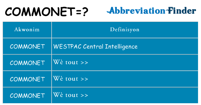 Sa commonet, sa kanpe pou