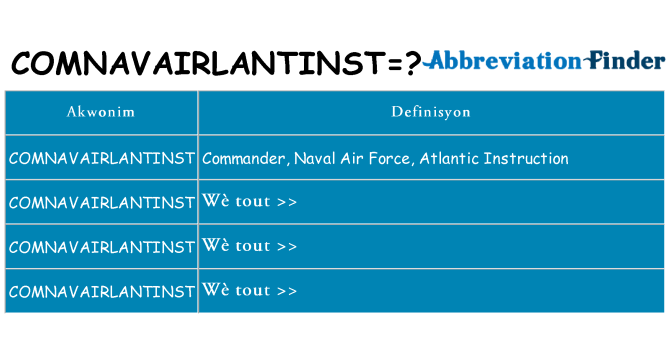 Sa comnavairlantinst, sa kanpe pou