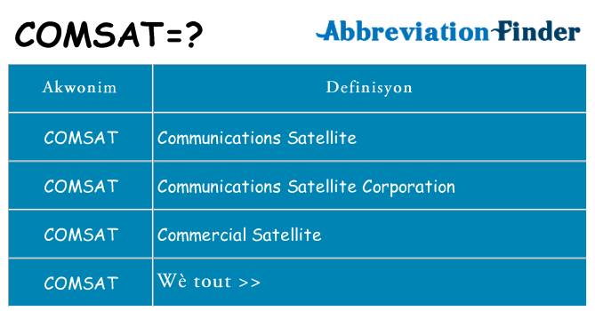 Sa comsat, sa kanpe pou