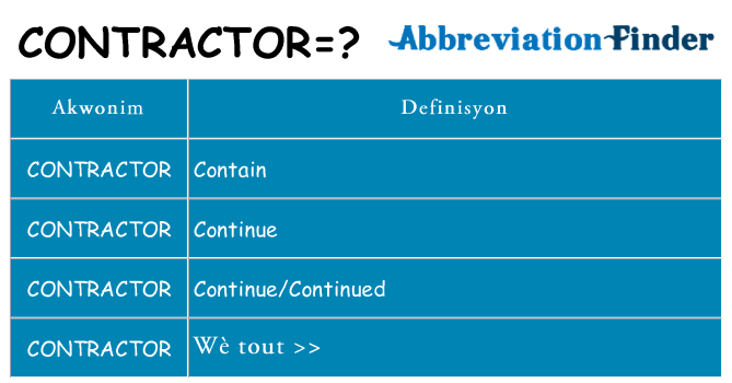 Sa contractor, sa kanpe pou