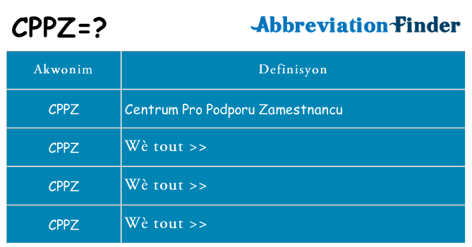 Sa cppz, sa kanpe pou