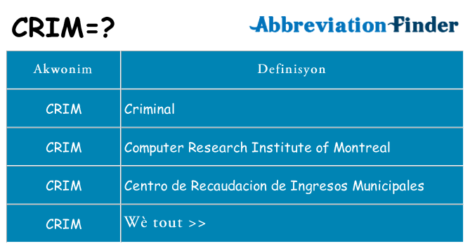 Sa crim, sa kanpe pou