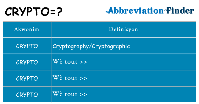 Sa crypto, sa kanpe pou