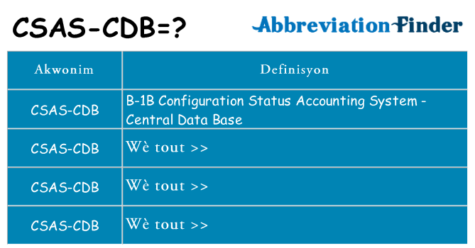 Sa csas-cdb, sa kanpe pou